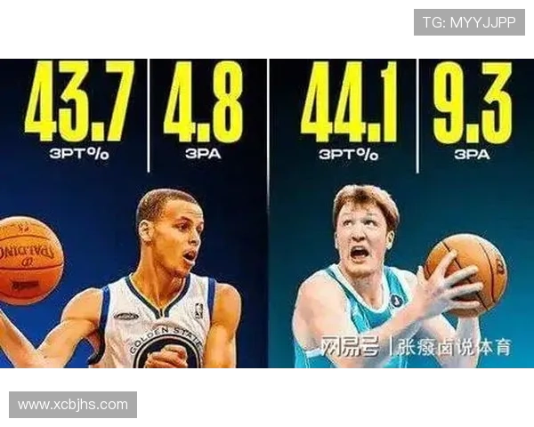 黄蜂主帅称赞克尼佩尔出手选择合理为队友创造良好空间