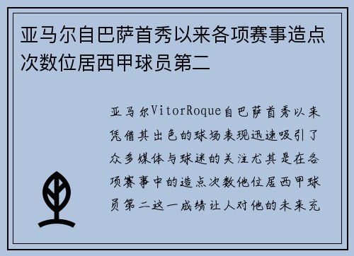 亚马尔自巴萨首秀以来各项赛事造点次数位居西甲球员第二